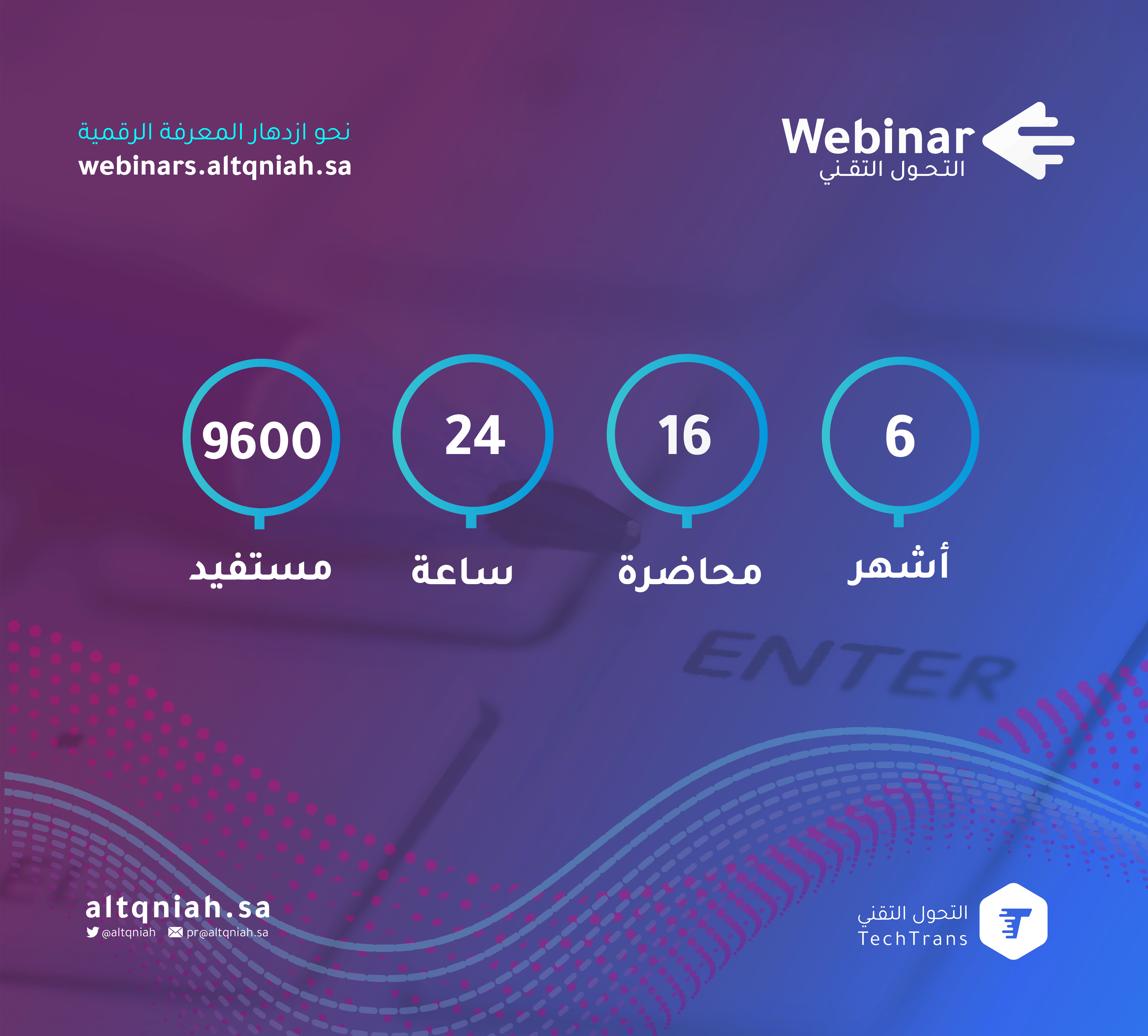 التحول التقني تنشر المعرفة الرقمية لدى 9600 مستفيد عبر ويبينار التحول التقني